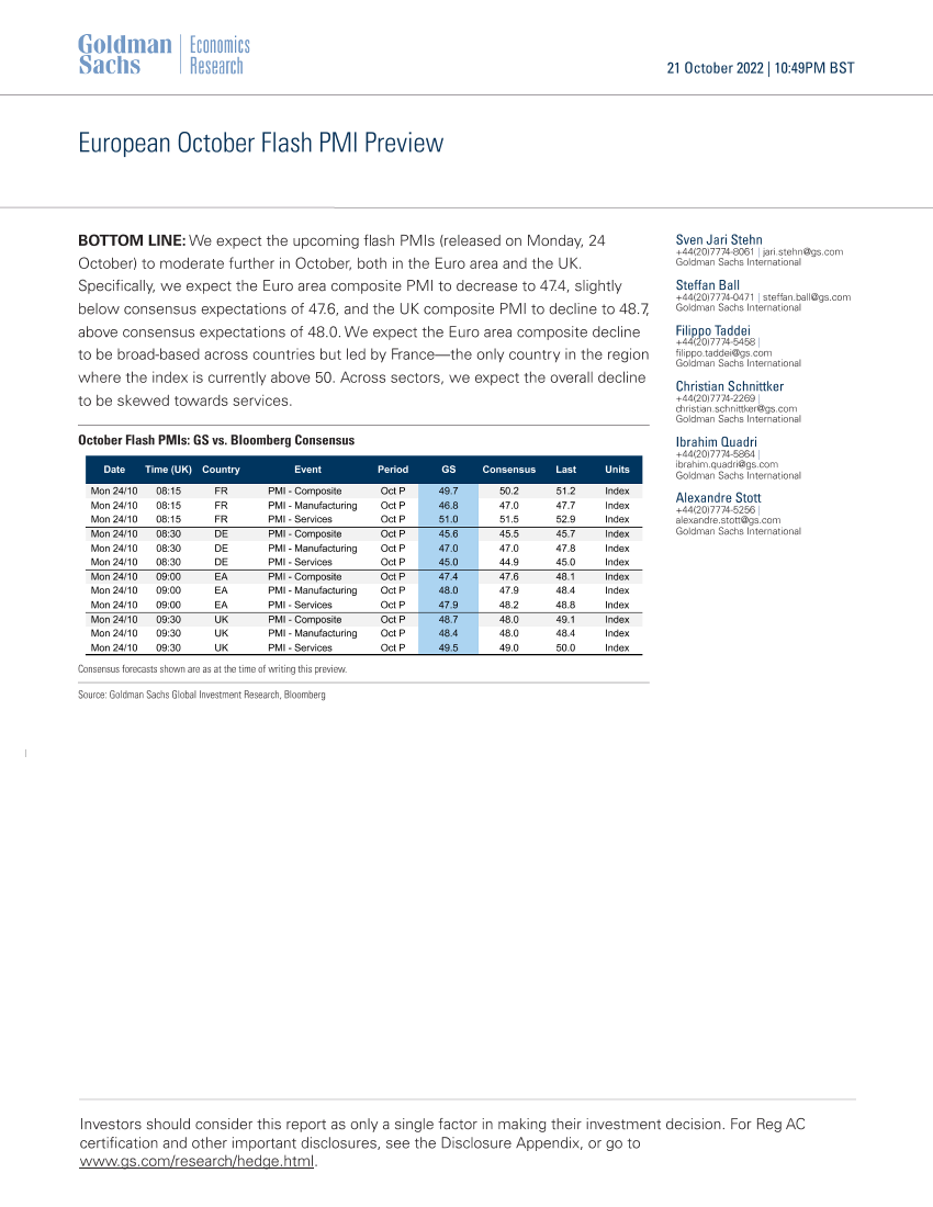 European October Flash PMI Preview(1)European October Flash PMI Preview(1)_1.png